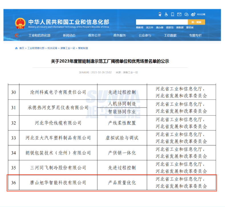 【国家级荣誉】喜讯！利来国际智慧“SunFMEA项目”荣获工信部“2023年度智慧制造优秀场景”